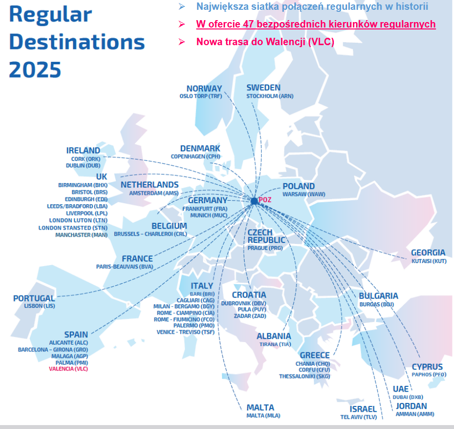 regularne polaczenia z poz